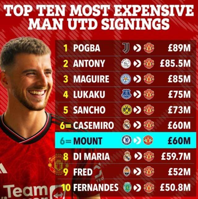 1689003579030011233.jpg 冷知识.jpg